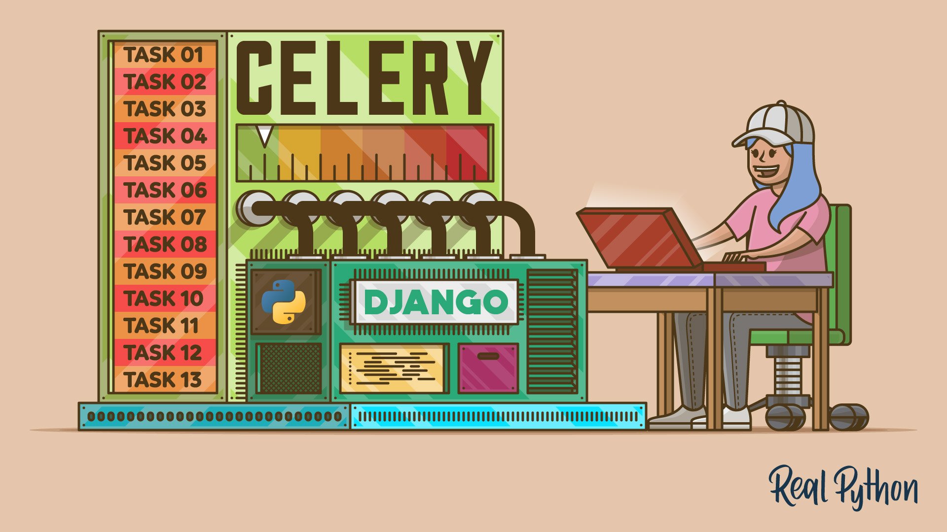 Asynchronous Tasks With Django and Celery