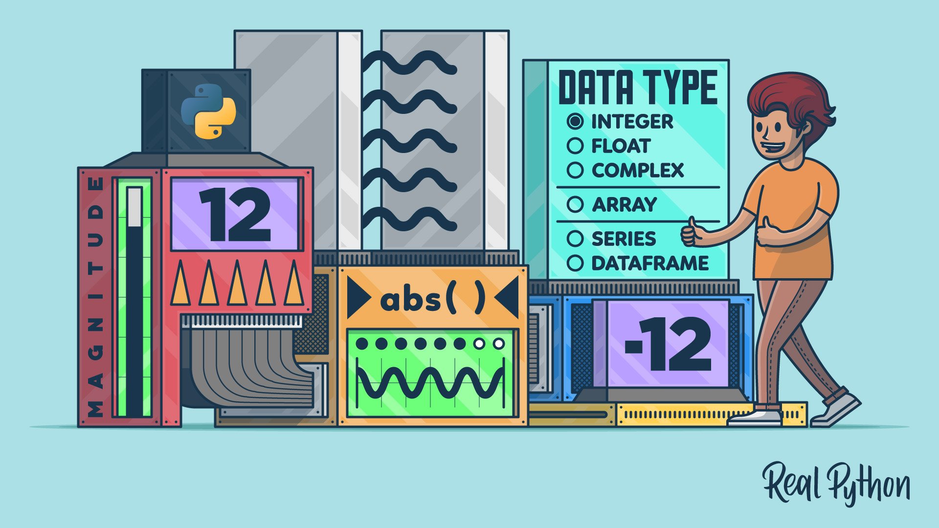 How to Find the Absolute Value in Python