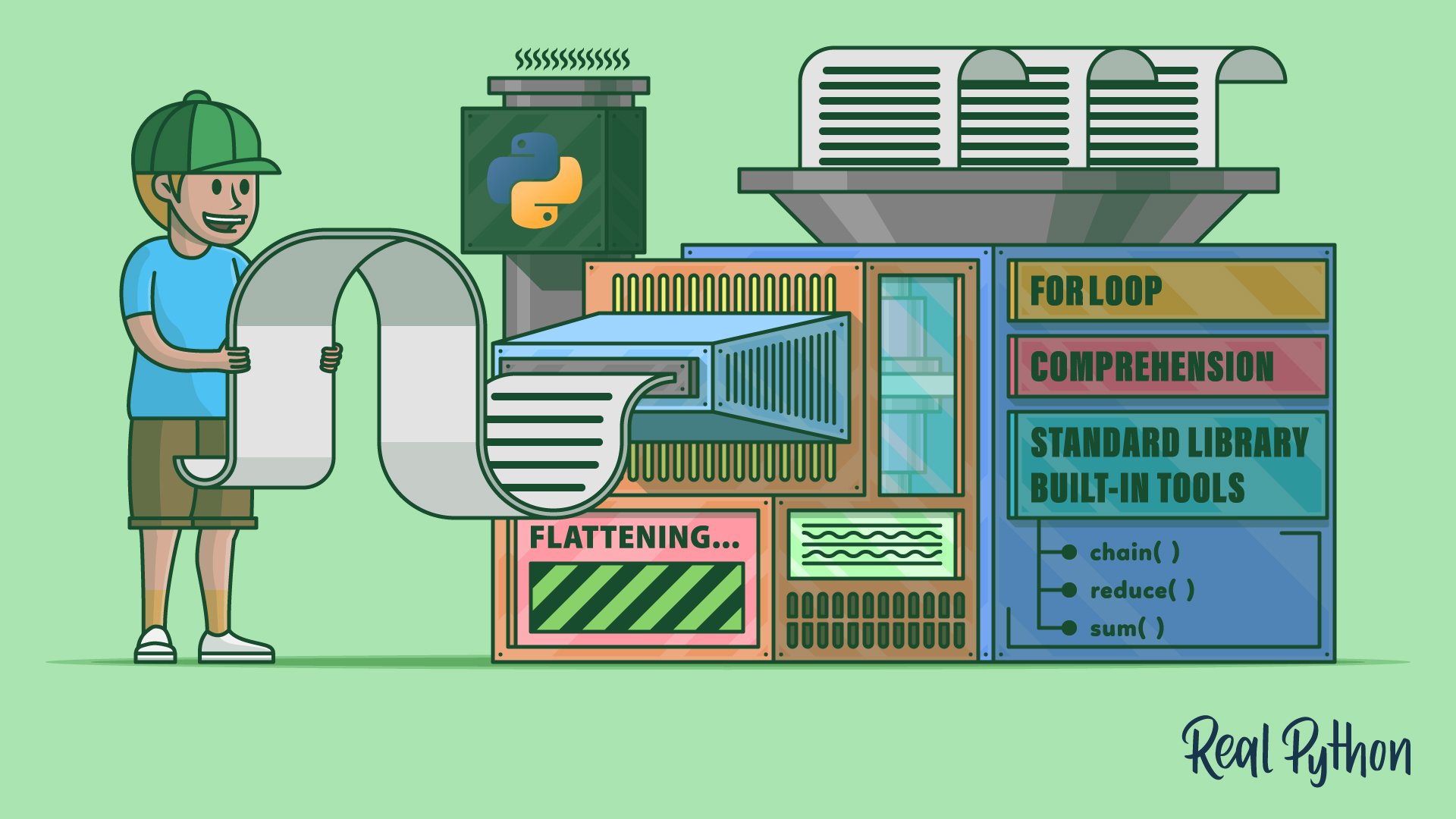 How to Flatten a List of Lists in Python