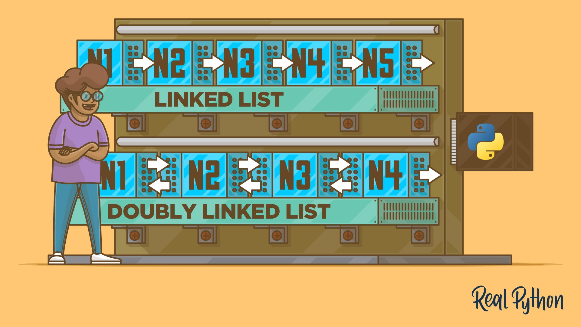 Linked Lists in Python: An Introduction