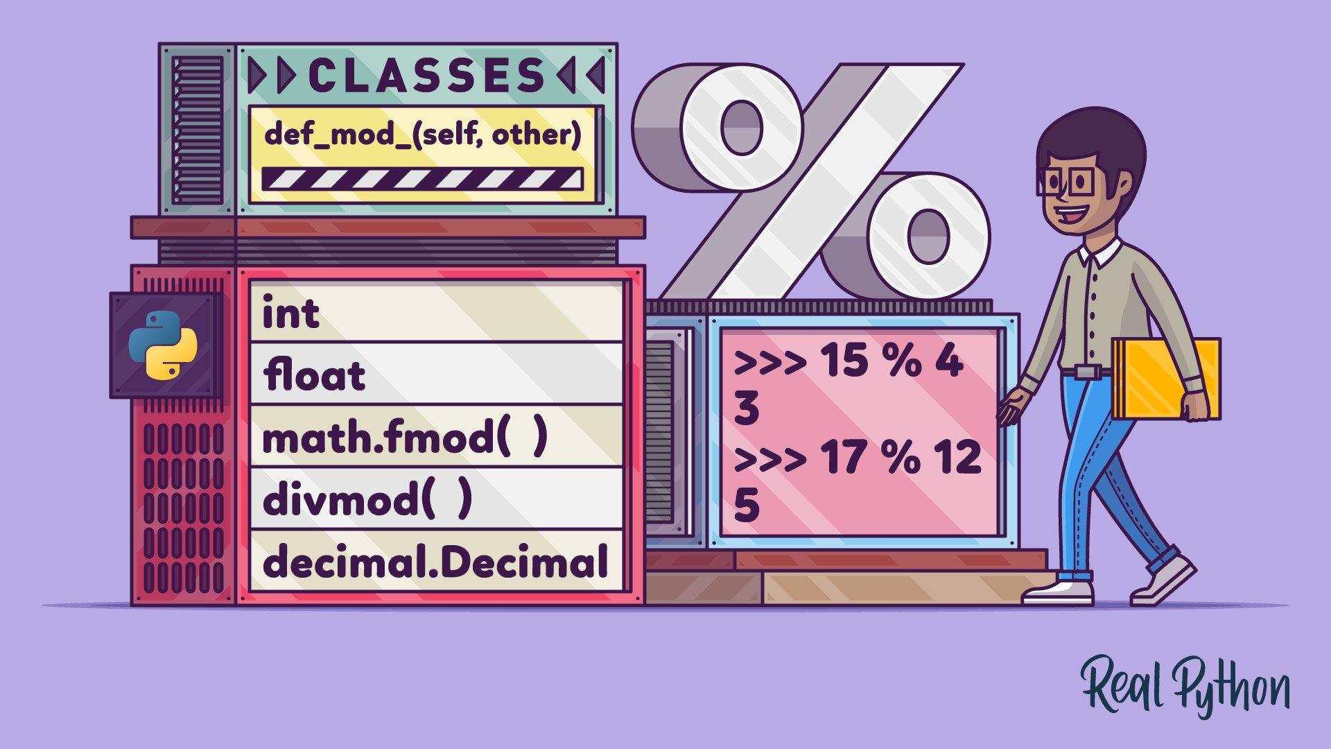 Python Modulo in Practice: How to Use the % Operator