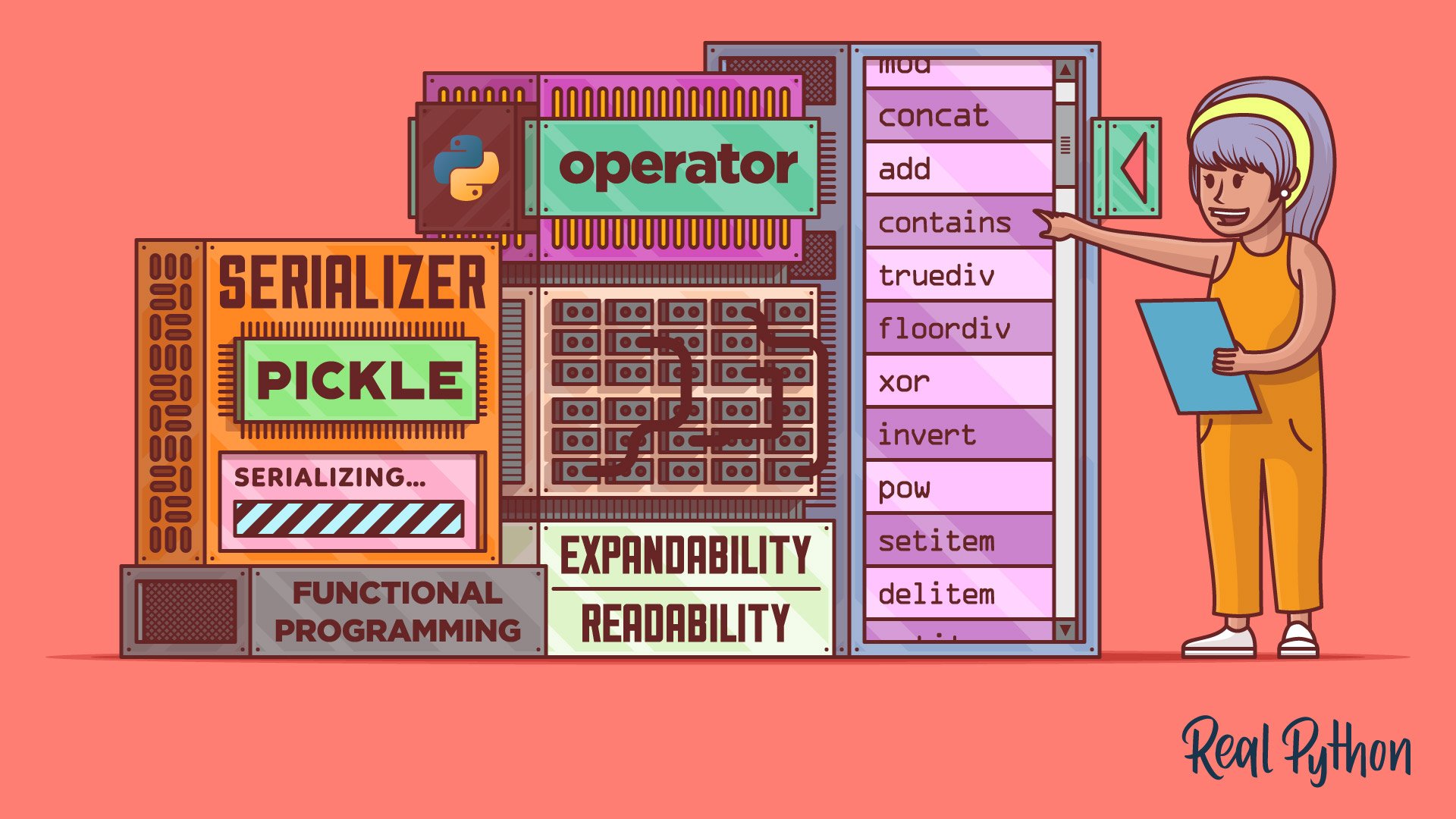 Working With the Python operator Module