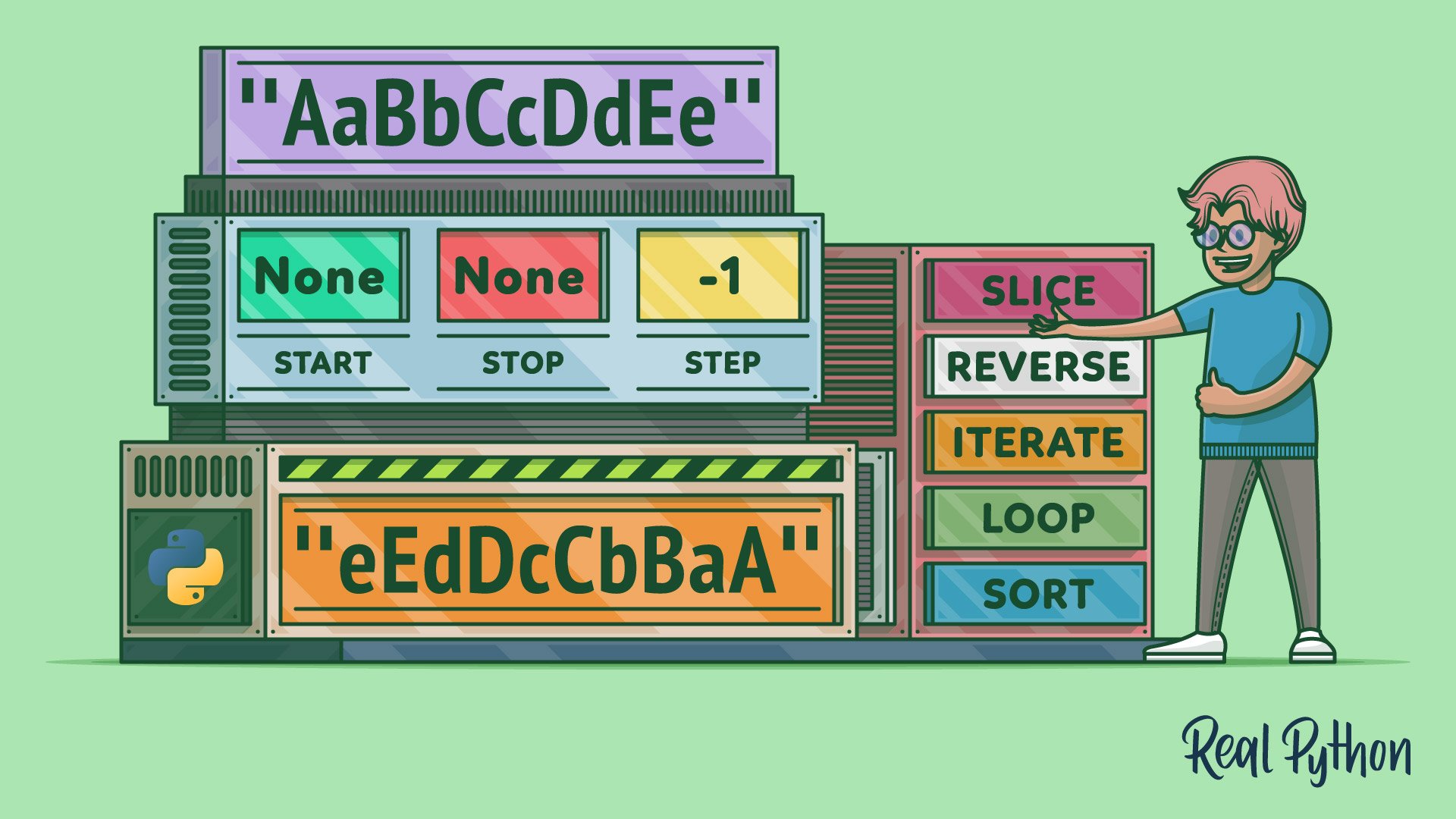 Reverse Strings in Python: reversed(), Slicing, and More