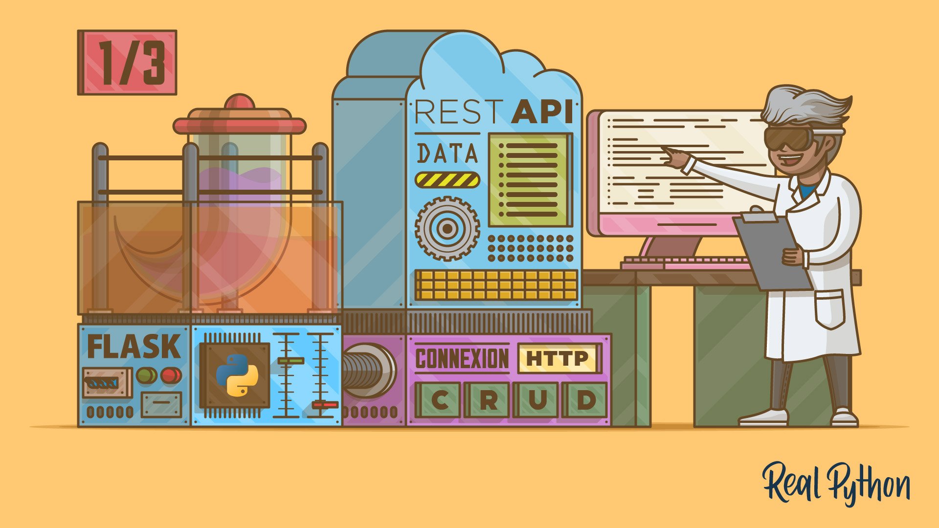 Python REST APIs With Flask, Connexion, and SQLAlchemy – Part 1