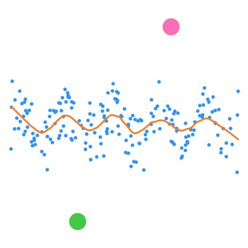 Not So Standard Deviations Podcast Logo